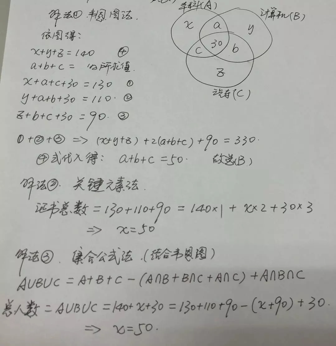 总结:2个集合用韦恩图法较好,3个集合用韦恩图略复杂.